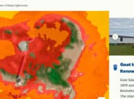 Climate Vulnerability Assessment